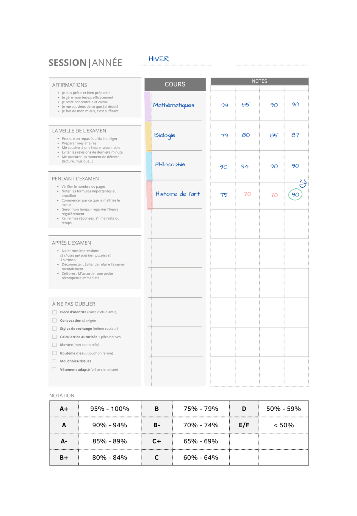 Planificateur d'études 