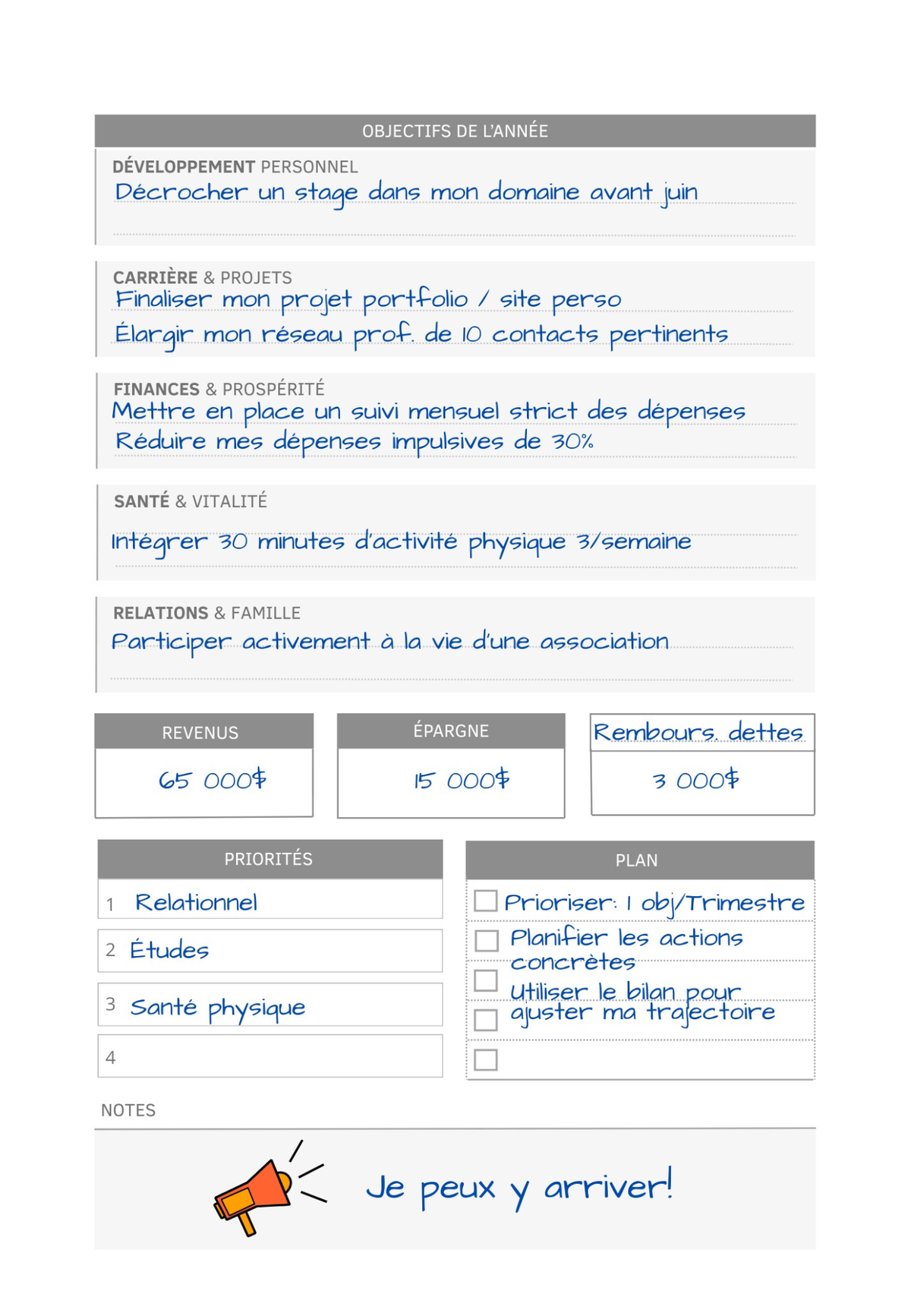 Planificateur Hebdomadaire A5  – Gabarits guidés - Non daté